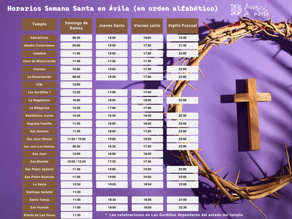 CATÓLICOS EN ÁVILA – Horario de cultos en Semana Santa en la diócesis