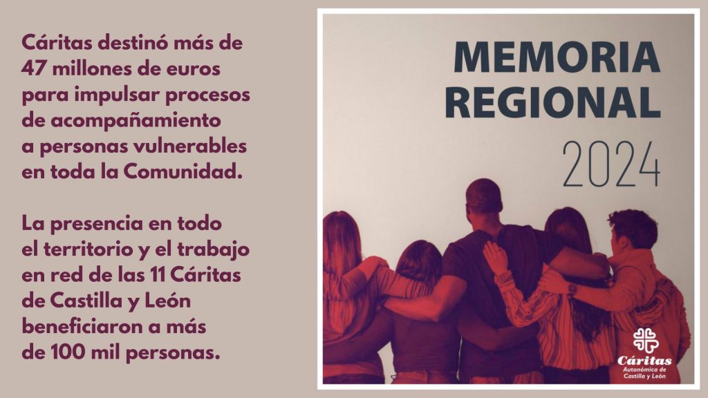 CATÓLICOS EN ÁVILA – 9000 personas se encuentran en riesgo de exclusión en Castilla y León