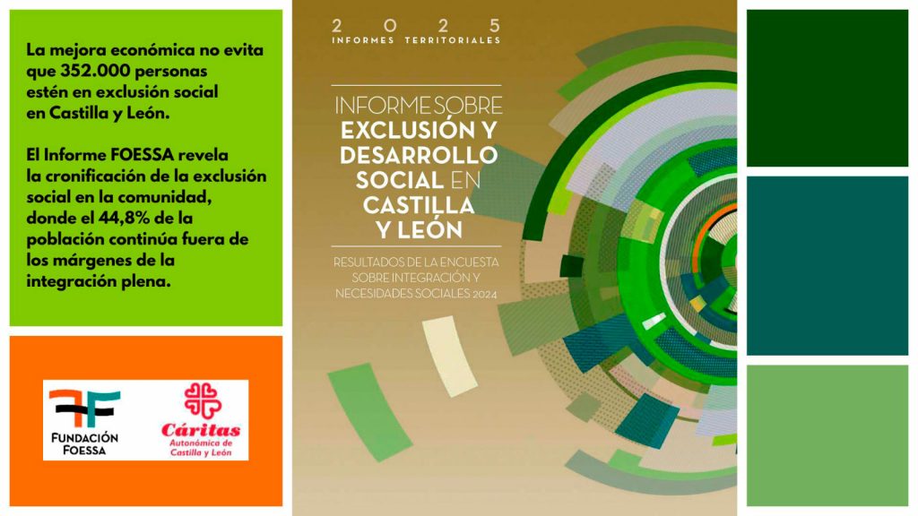 CATÓLICOS EN ÁVILA – La exclusión se cronifica en Castilla y León