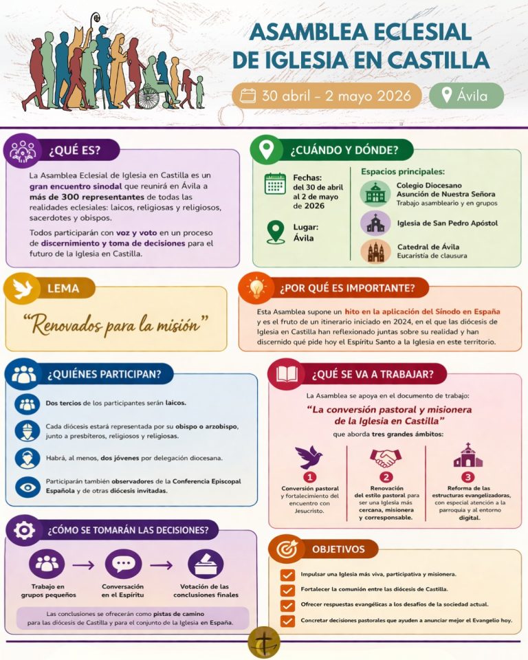 CATÓLICOS EN SALAMANCA – El obispo invita a la comunidad diocesana a acompañar la Asamblea en Castilla con la oración