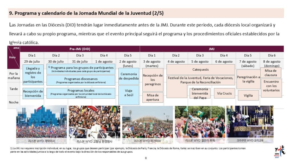 CATÓLICOS EN MADRID – Ya solo queda un año para la JMJ de SeúlFernando Gallego